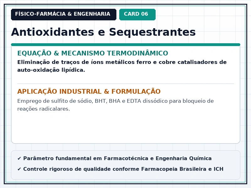 Cartão Técnico 6 - Cinética Química e Degradação de Fármacos