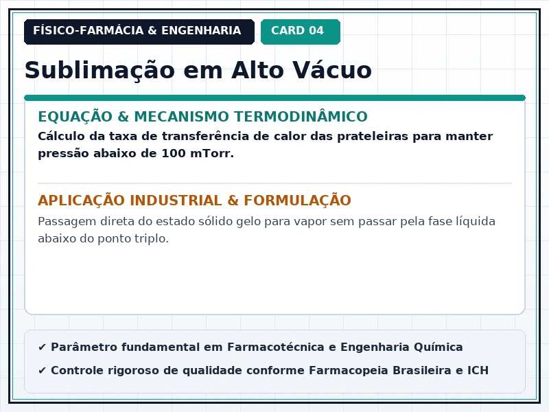 Cartão Técnico 4 - Calorimetria, Estado Sólido e Liofilização