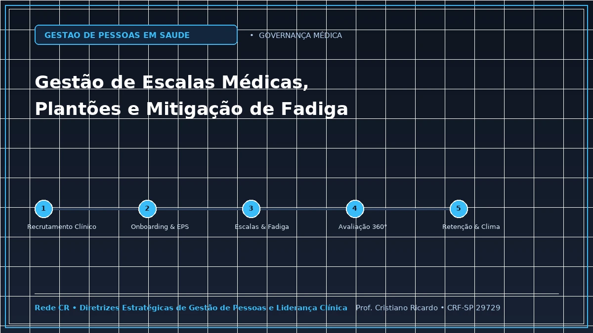 Capa: Gestão de Escalas Médicas, Plantões e Mitigação da Fadiga Operacional — Abordagem Estratégica: Feedback Clínico Estruturado pelo Método Pendleton