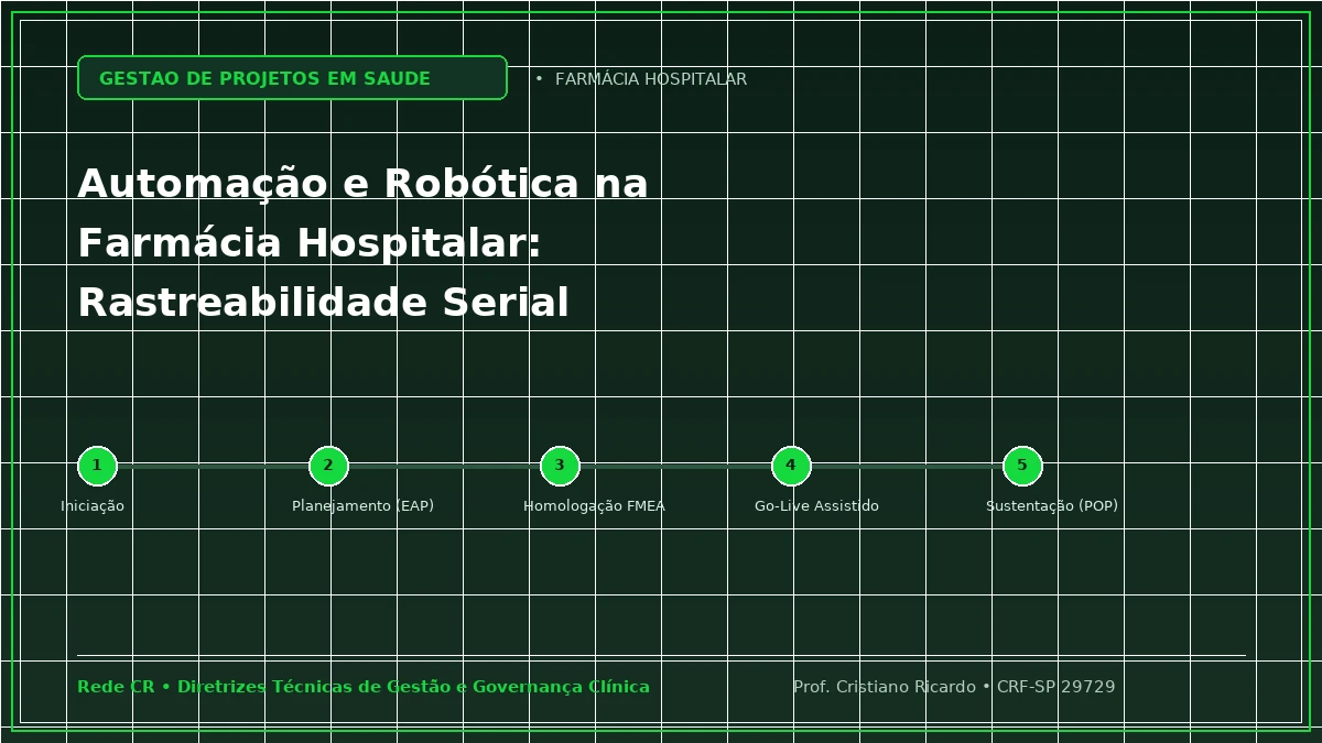 Capa: Automação e Robótica na Farmácia Hospitalar: Unitização e Rastreabilidade Serial — Abordagem Prática: Projetos de Adequação da Central de Material e Esterilização (CME) sob a RDC 15