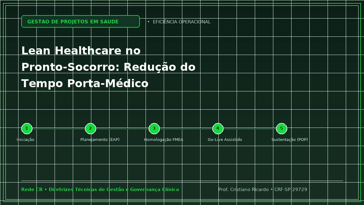 Capa: Lean Healthcare no Pronto-Socorro: Redução de Superlotação e Tempo Porta-Médico — Abordagem Prática: Auditoria Clínica Concorrente e Gestão de Contas Hospitalares sem Glosas