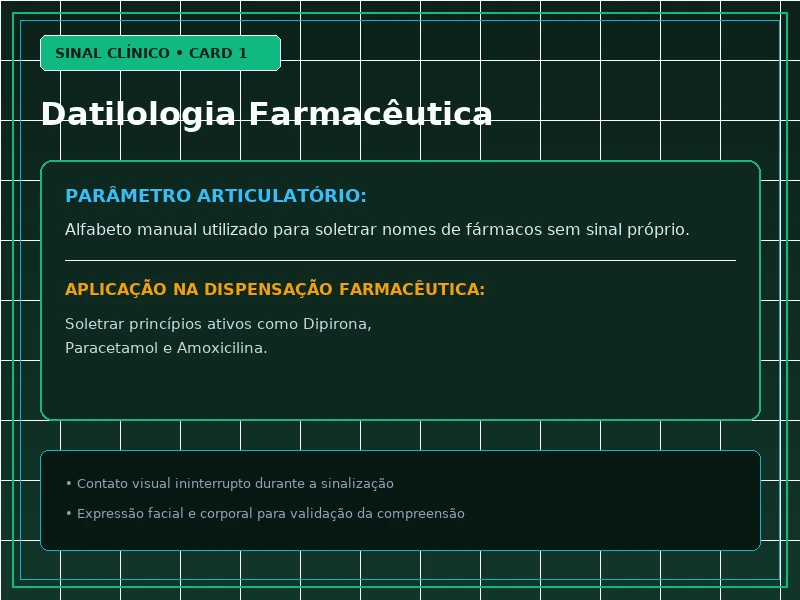 Cartão Visual 1 - Sinais Clínicos e Parâmetros em Libras para Farmácia