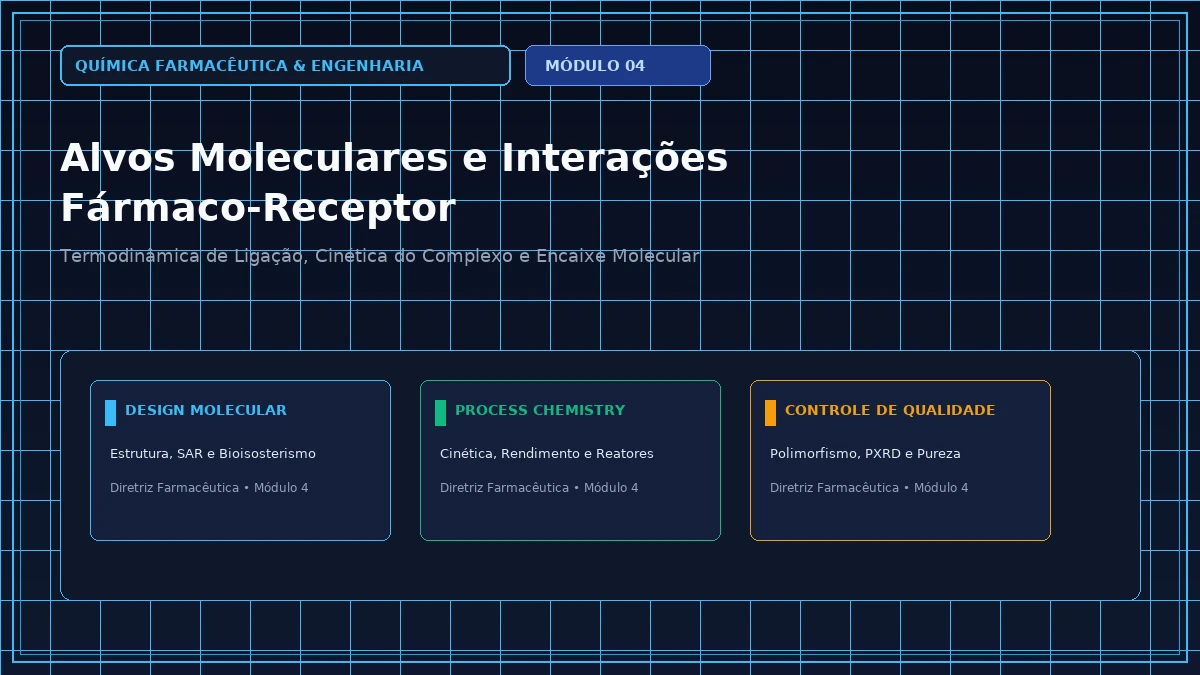 Capa: Química Farmacêutica e Engenharia — Aula 127: Inibidores Enzimáticos Reversíveis Competitivos e Não Competitivos — Foco Avançado Parte 13