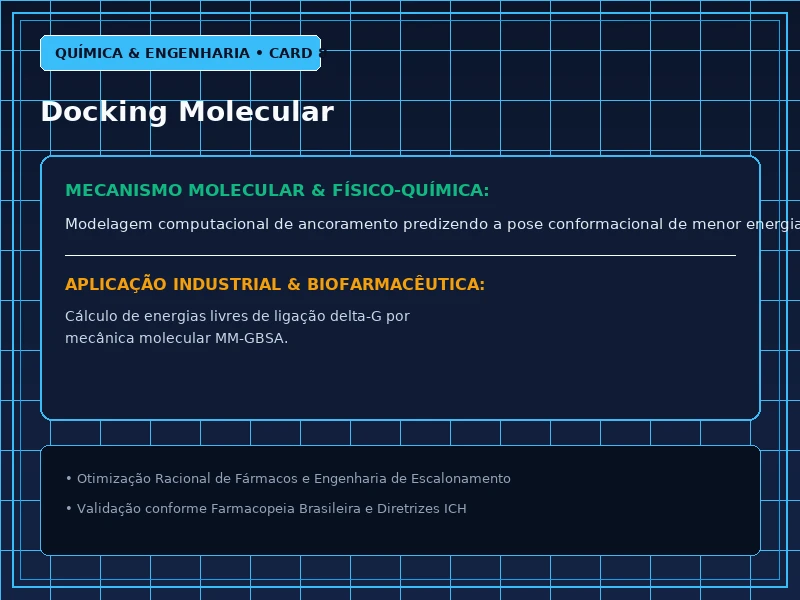 Cartão Técnico 8 - Alvos Moleculares e Interações Fármaco-Receptor