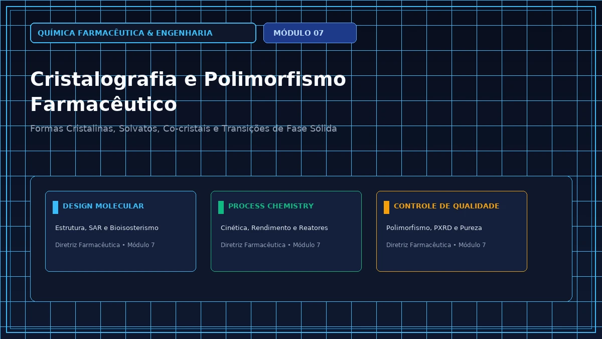Capa: Química Farmacêutica e Engenharia — Aula 281: Redes Cristalinas, Células Unitárias e Princípios da Difração de Raios X — Foco Avançado Parte 29
