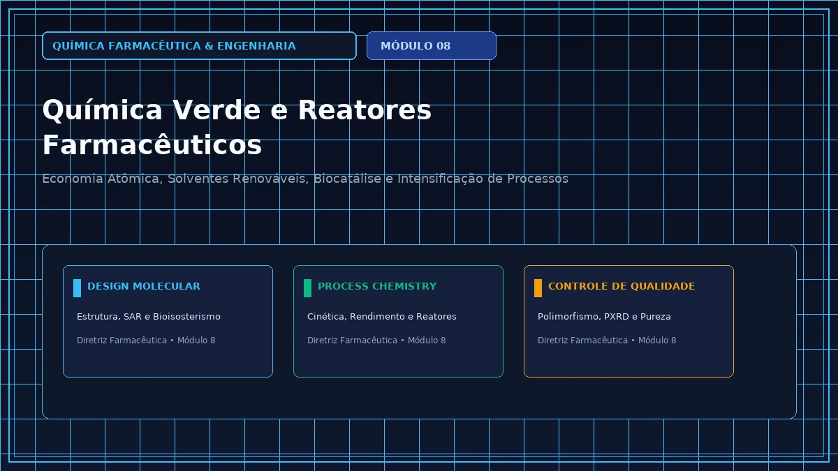 Capa: Química Farmacêutica e Engenharia — Aula 325: Química em Fluxo Contínuo e Intensificação de Processos Produtivos — Foco Avançado Parte 33