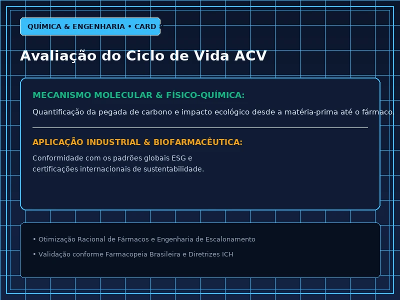 Cartão Técnico 8 - Química Verde e Reatores Farmacêuticos