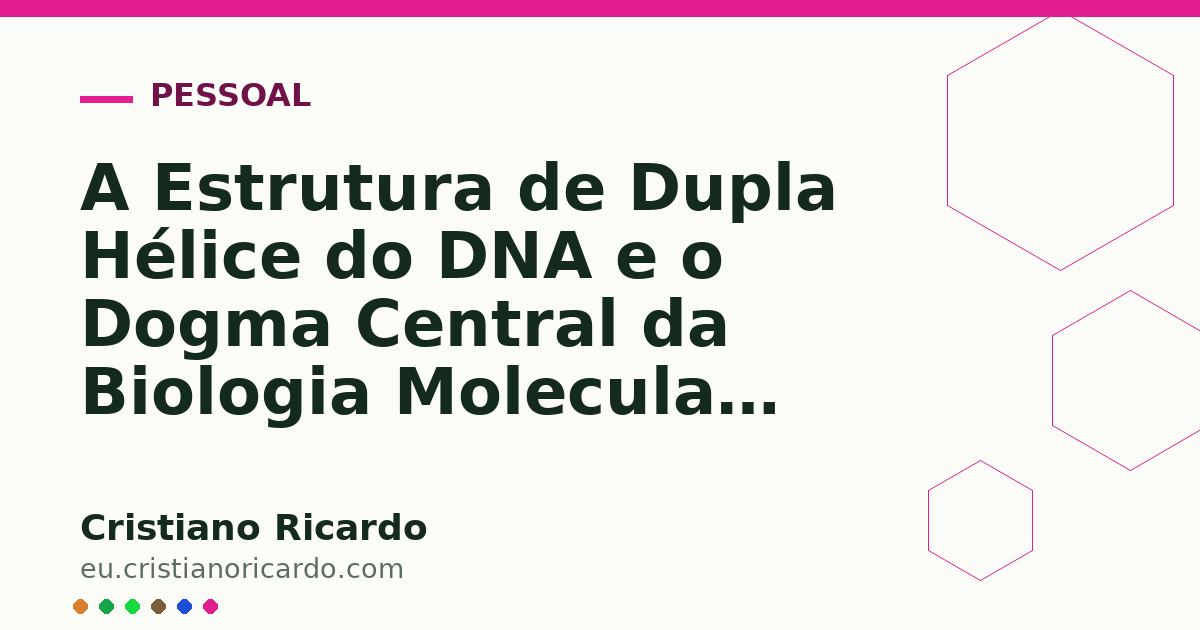 Card OG automático: A Estrutura de Dupla Hélice do DNA e o Dogma Central da Biologia Molecular (Marco da Ciência — Ensaio Histórico 2021)