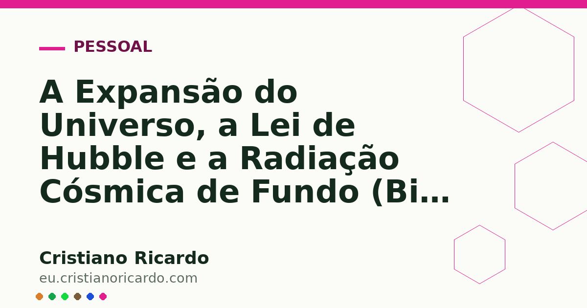 Card OG automático: A Expansão do Universo, a Lei de Hubble e a Radiação Cósmica de Fundo (Big Bang) (Marco da Ciência — Ensaio Histórico 2021)