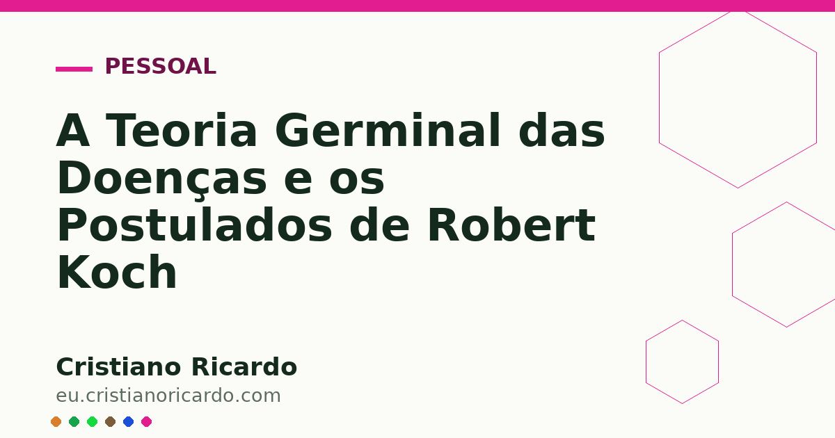 Card OG automático: A Teoria Germinal das Doenças e os Postulados de Robert Koch