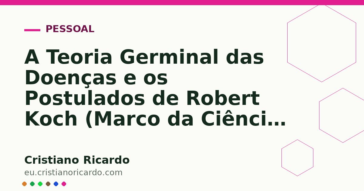 Card OG automático: A Teoria Germinal das Doenças e os Postulados de Robert Koch (Marco da Ciência — Ensaio Histórico 2021)