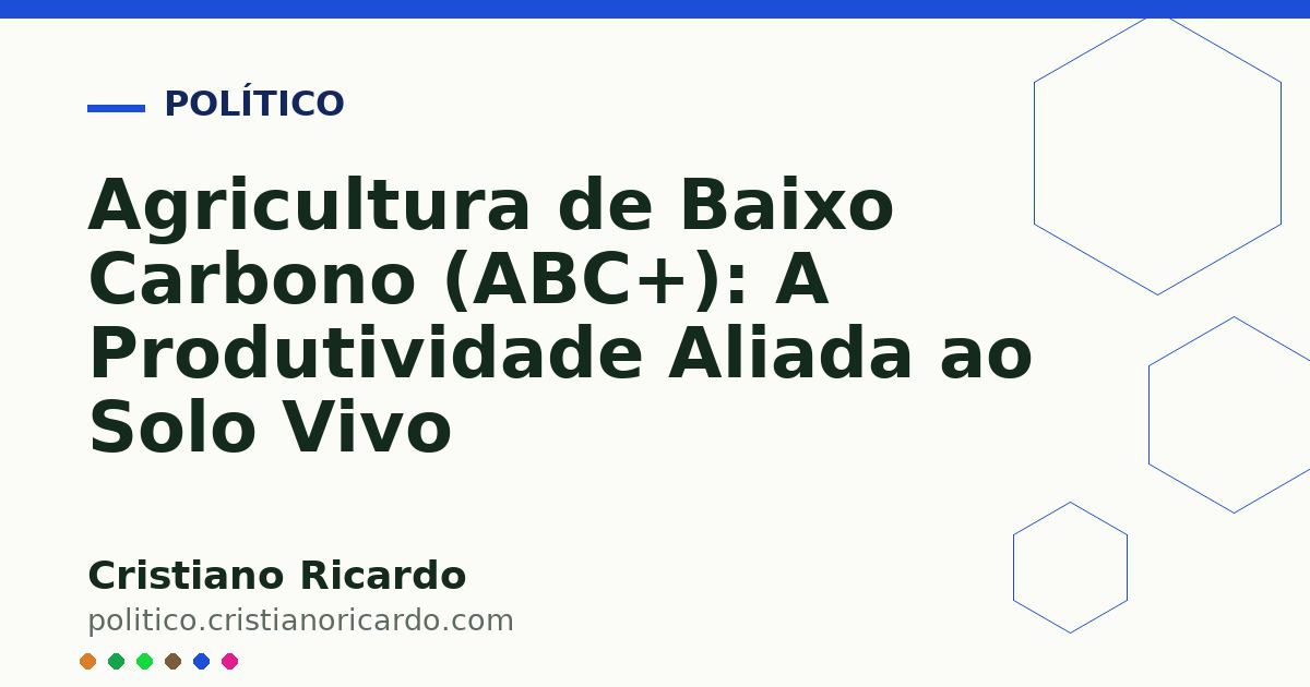 Card OG automático: Agricultura de Baixo Carbono (ABC+): A Produtividade Aliada ao Solo Vivo