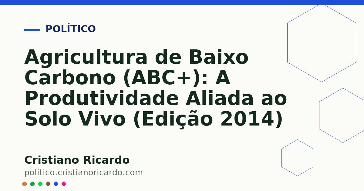 Card OG automático: Agricultura de Baixo Carbono (ABC+): A Produtividade Aliada ao Solo Vivo (Edição 2014)
