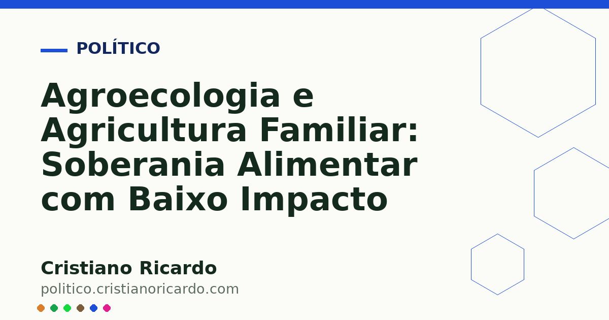 Card OG automático: Agroecologia e Agricultura Familiar: Soberania Alimentar com Baixo Impacto