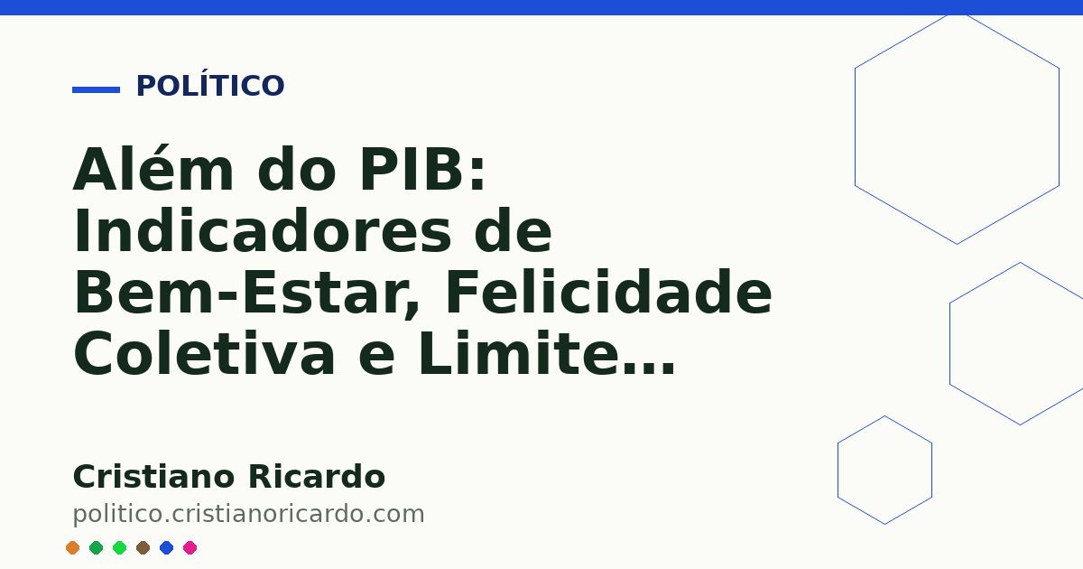 Card OG automático: Além do PIB: Indicadores de Bem-Estar, Felicidade Coletiva e Limites Planetários (Edição 2012)