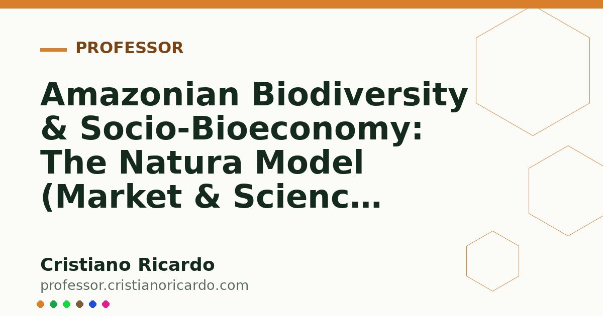 Card OG automático: Amazonian Biodiversity & Socio-Bioeconomy: The Natura Model (Market & Science Review 2019)