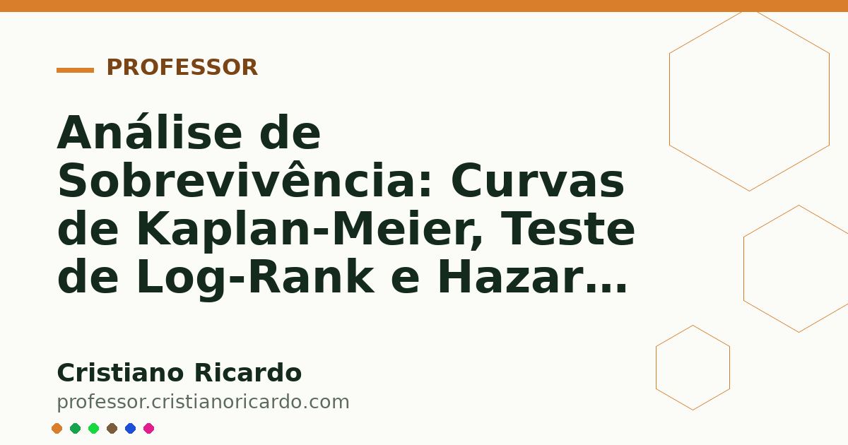 Card OG automático: Análise de Sobrevivência: Curvas de Kaplan-Meier, Teste de Log-Rank e Hazard Ratio (Tratado de Bioestatística Clínica 2017)