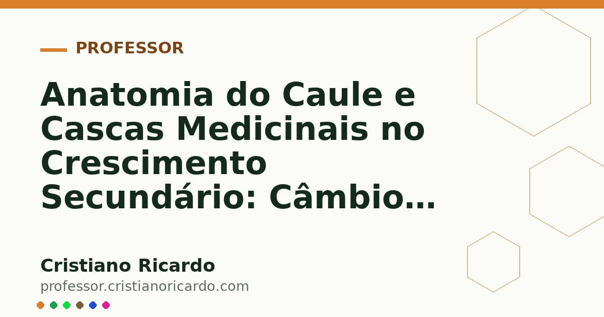 Card OG automático: Anatomia do Caule e Cascas Medicinais no Crescimento Secundário: Câmbio, Felogênio e Floema (Tratado de Farmacobotânica 2016)