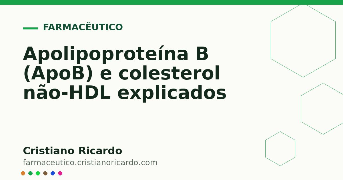 Card OG automático: Apolipoproteína B (ApoB) e colesterol não-HDL explicados