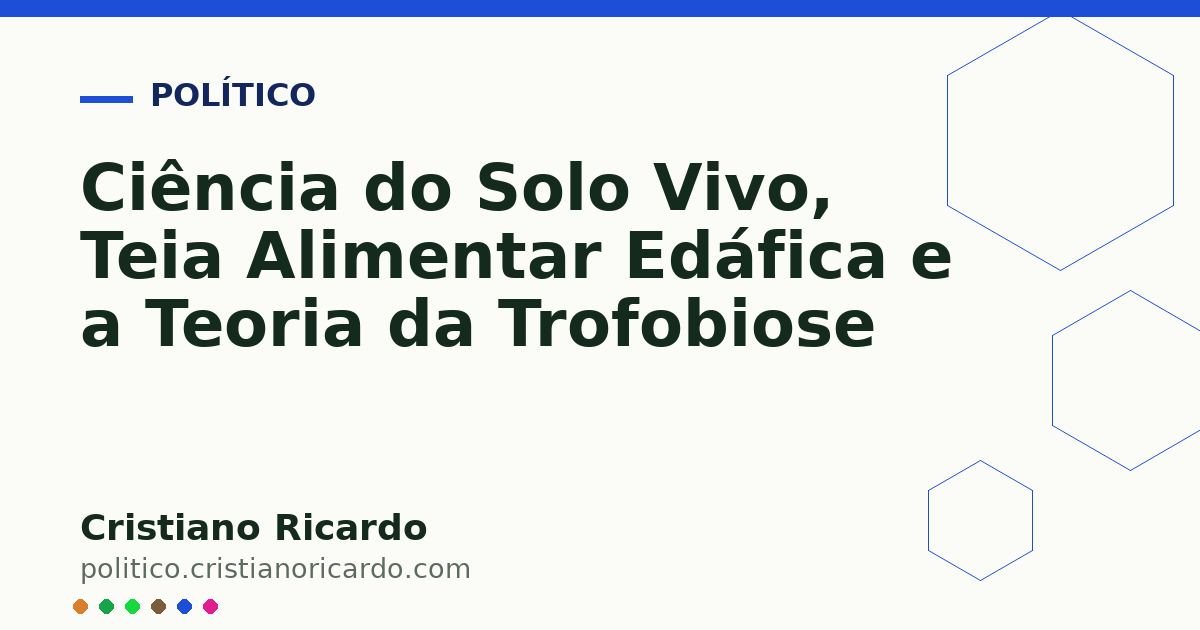 Card OG automático: Ciência do Solo Vivo, Teia Alimentar Edáfica e a Teoria da Trofobiose