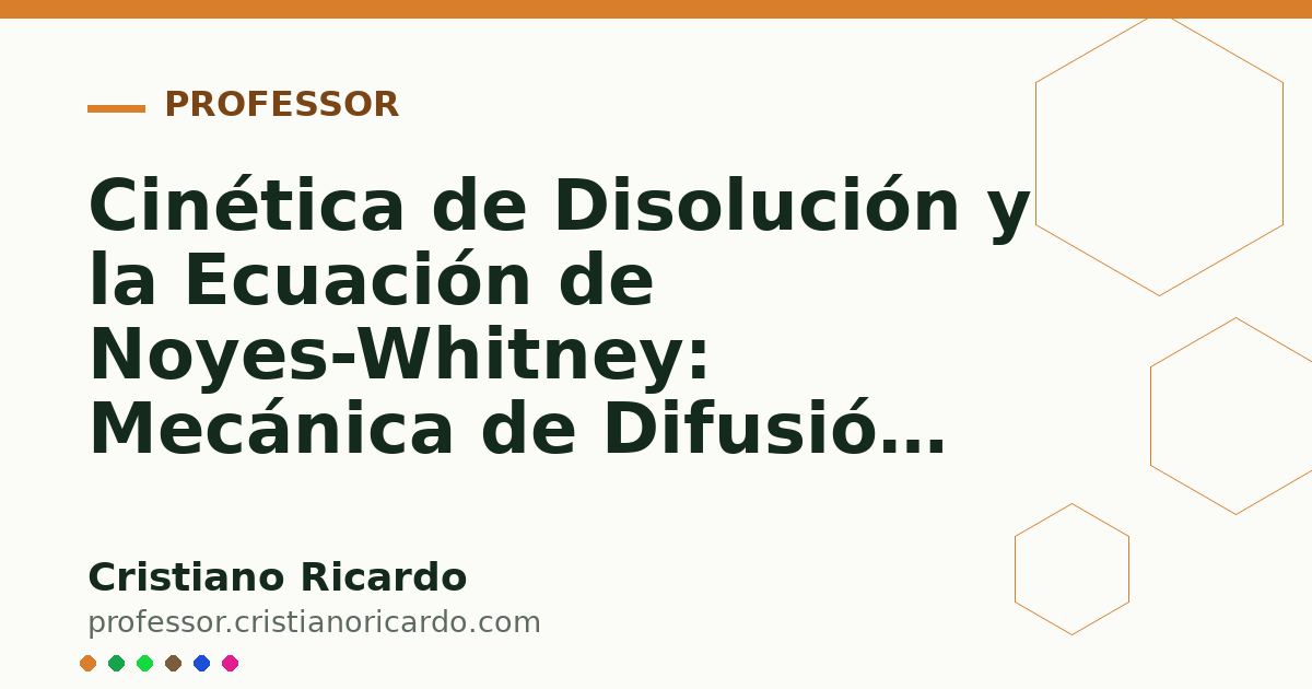 Card OG automático: Cinética de Disolución y la Ecuación de Noyes-Whitney: Mecánica de Difusión (Tratado de Farmacotecnia 2021)