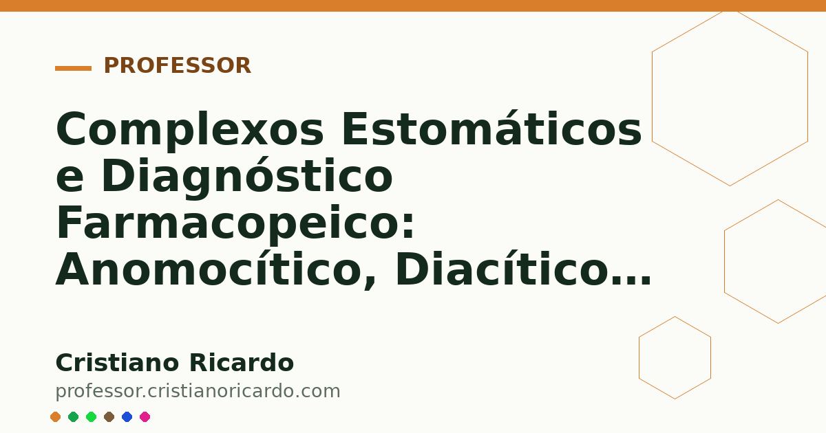 Card OG automático: Complexos Estomáticos e Diagnóstico Farmacopeico: Anomocítico, Diacítico, Paracítico e Anisocítico (Tratado de Farmacobotânica 2021)