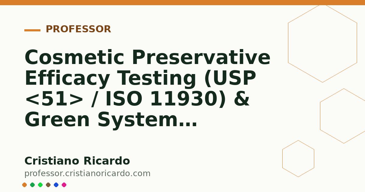 Card OG automático: Cosmetic Preservative Efficacy Testing (USP <51> / ISO 11930) & Green Systems (Engineering Review 2016)
