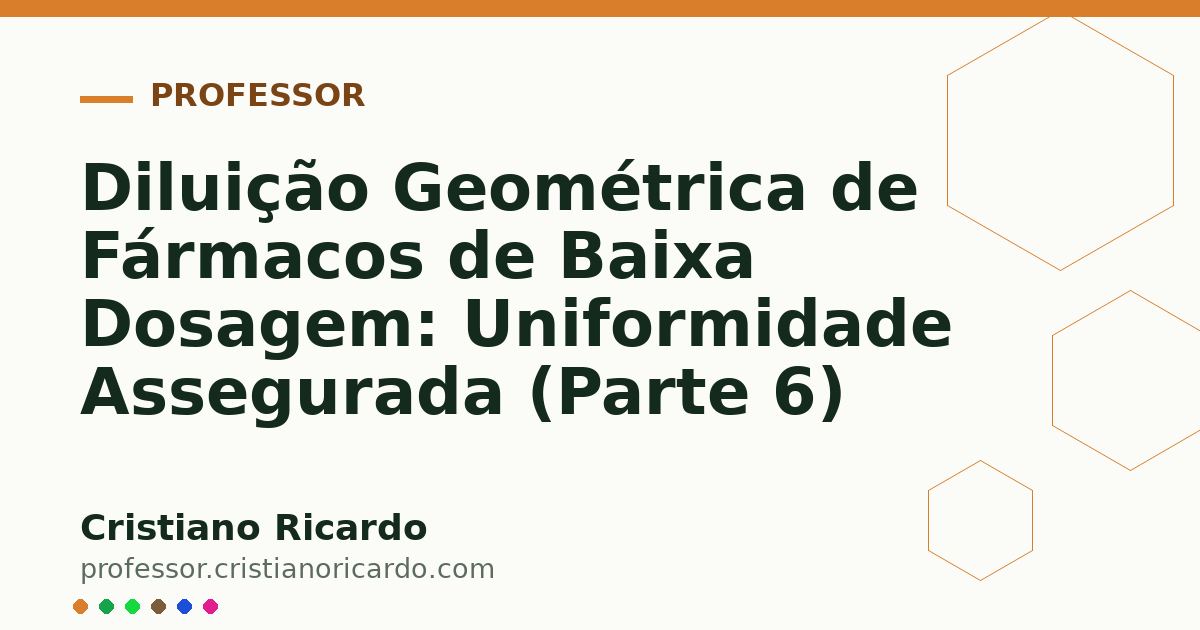 Card OG automático: Diluição Geométrica de Fármacos de Baixa Dosagem: Uniformidade Assegurada (Parte 6)