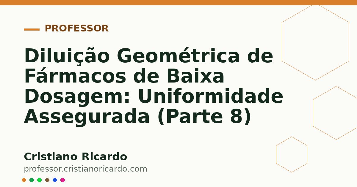 Card OG automático: Diluição Geométrica de Fármacos de Baixa Dosagem: Uniformidade Assegurada (Parte 8)