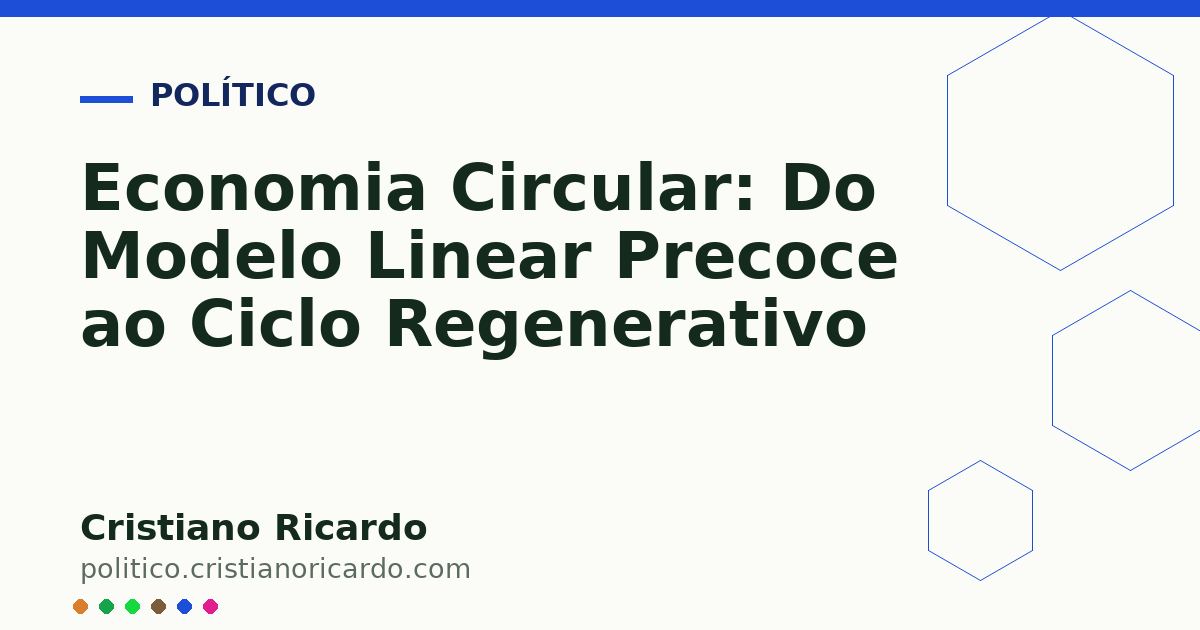 Card OG automático: Economia Circular: Do Modelo Linear Precoce ao Ciclo Regenerativo