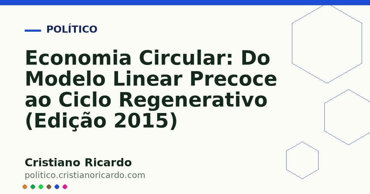 Card OG automático: Economia Circular: Do Modelo Linear Precoce ao Ciclo Regenerativo (Edição 2015)