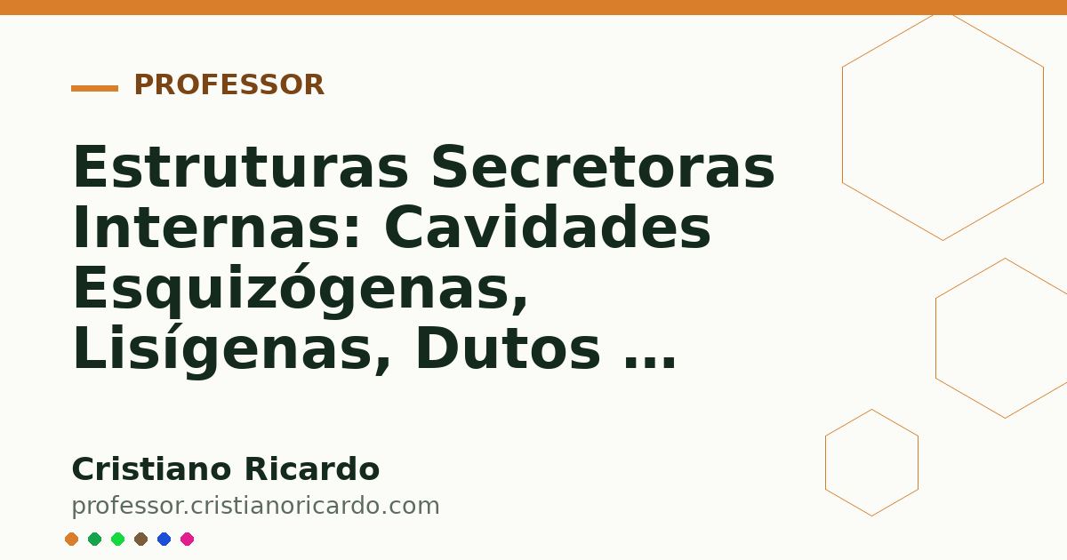Card OG automático: Estruturas Secretoras Internas: Cavidades Esquizógenas, Lisígenas, Dutos e Laticíferos (Tratado de Farmacobotânica 2017)