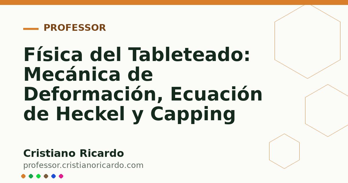 Card OG automático: Física del Tableteado: Mecánica de Deformación, Ecuación de Heckel y Capping