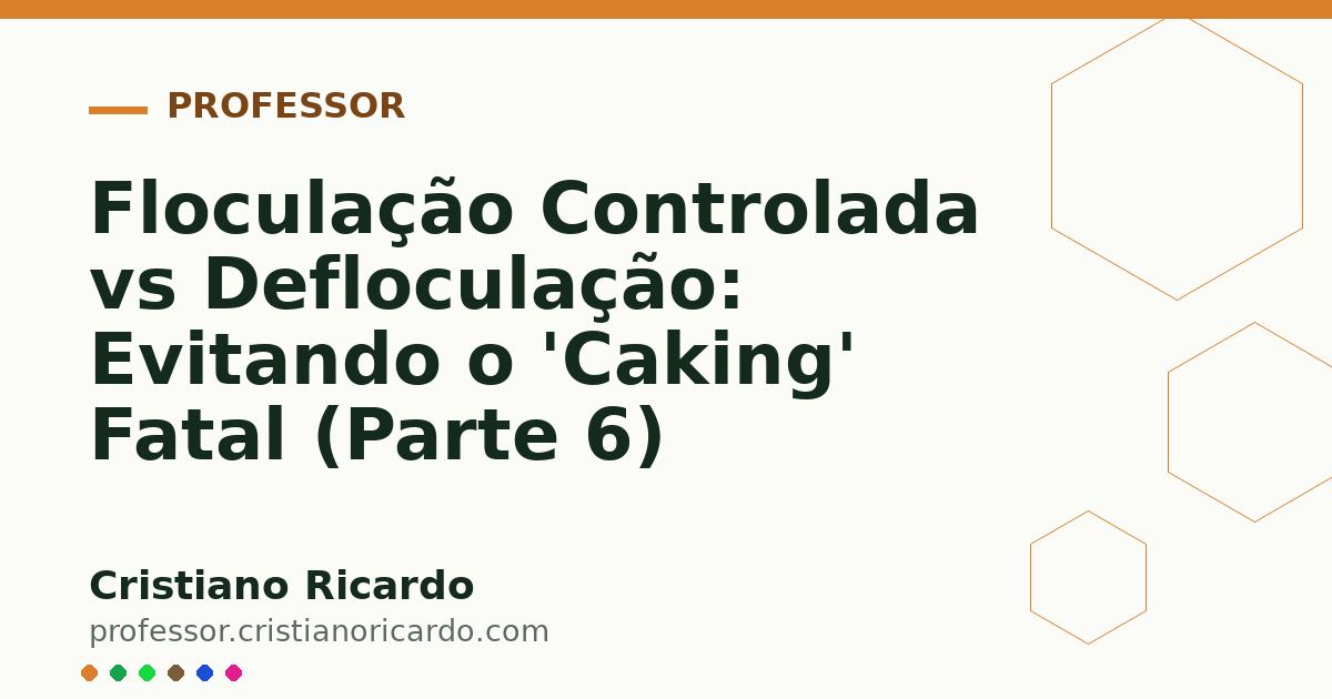 Card OG automático: Floculação Controlada vs Defloculação: Evitando o 'Caking' Fatal (Parte 6)