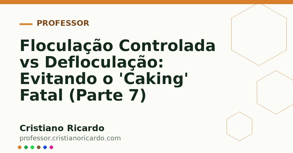 Card OG automático: Floculação Controlada vs Defloculação: Evitando o 'Caking' Fatal (Parte 7)