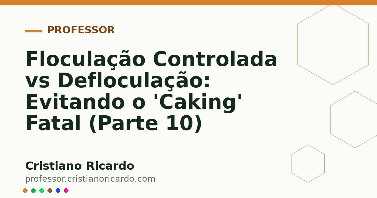 Card OG automático: Floculação Controlada vs Defloculação: Evitando o 'Caking' Fatal (Parte 10)