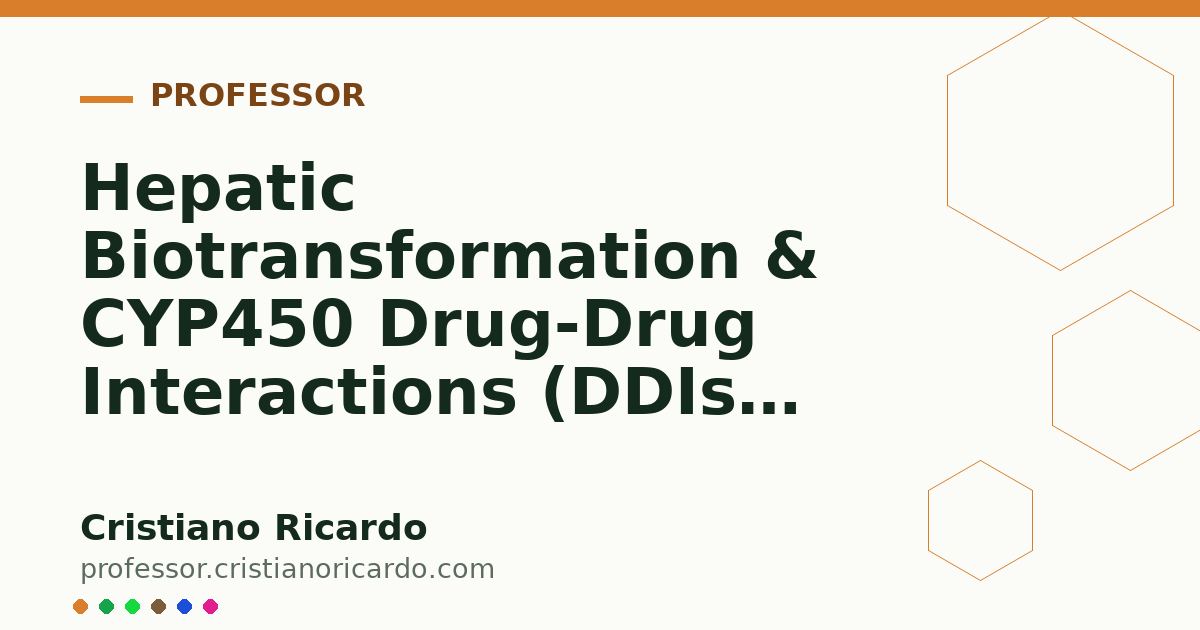 Card OG automático: Hepatic Biotransformation & CYP450 Drug-Drug Interactions (DDIs) (Clinical Treatise 2019)