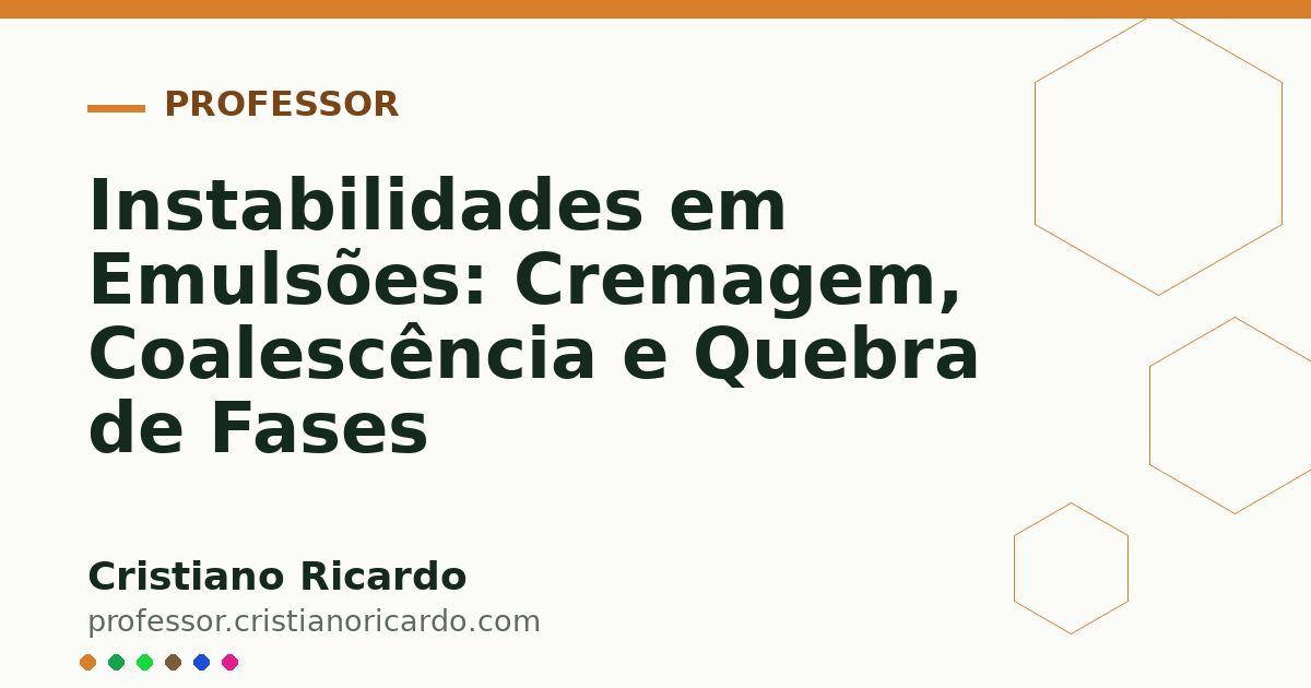 Card OG automático: Instabilidades em Emulsões: Cremagem, Coalescência e Quebra de Fases
