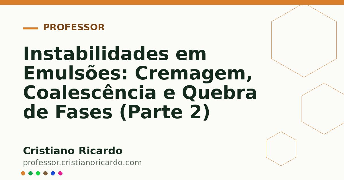 Card OG automático: Instabilidades em Emulsões: Cremagem, Coalescência e Quebra de Fases (Parte 2)