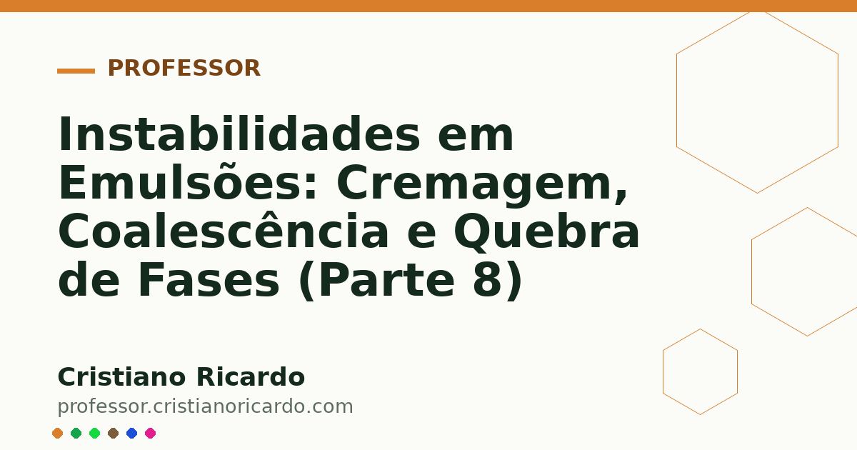 Card OG automático: Instabilidades em Emulsões: Cremagem, Coalescência e Quebra de Fases (Parte 8)