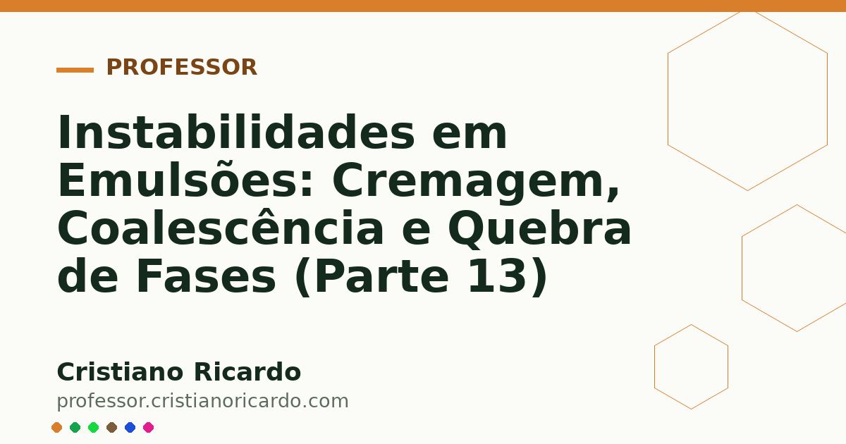 Card OG automático: Instabilidades em Emulsões: Cremagem, Coalescência e Quebra de Fases (Parte 13)