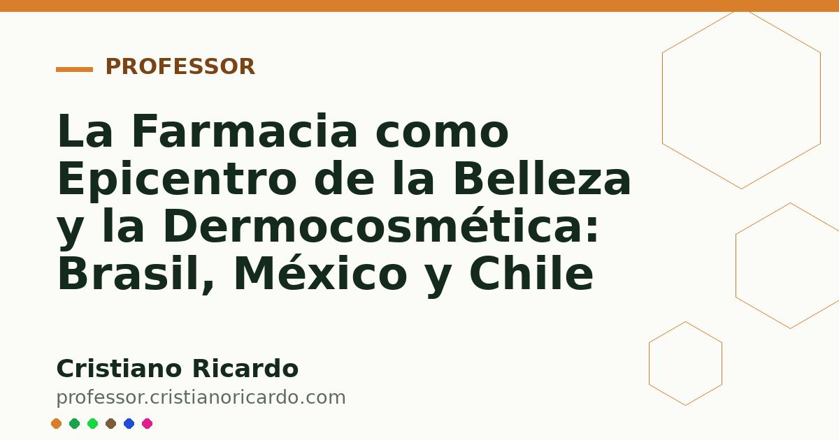 Card OG automático: La Farmacia como Epicentro de la Belleza y la Dermocosmética: Brasil, México y Chile