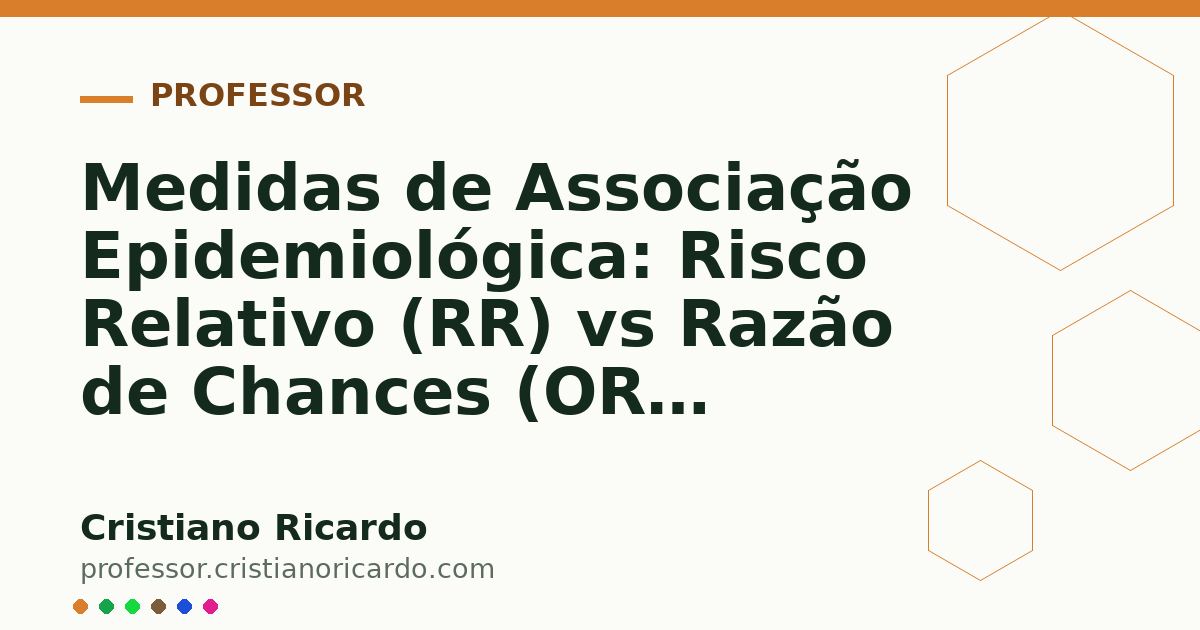 Card OG automático: Medidas de Associação Epidemiológica: Risco Relativo (RR) vs Razão de Chances (OR) (Tratado de Bioestatística Clínica 2022)