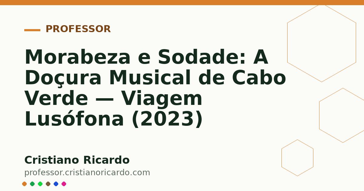 Card OG automático: Morabeza e Sodade: A Doçura Musical de Cabo Verde — Viagem Lusófona (2023)
