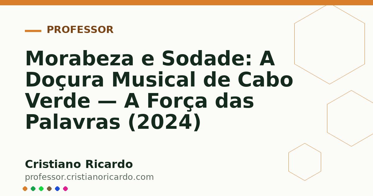 Card OG automático: Morabeza e Sodade: A Doçura Musical de Cabo Verde — A Força das Palavras (2024)