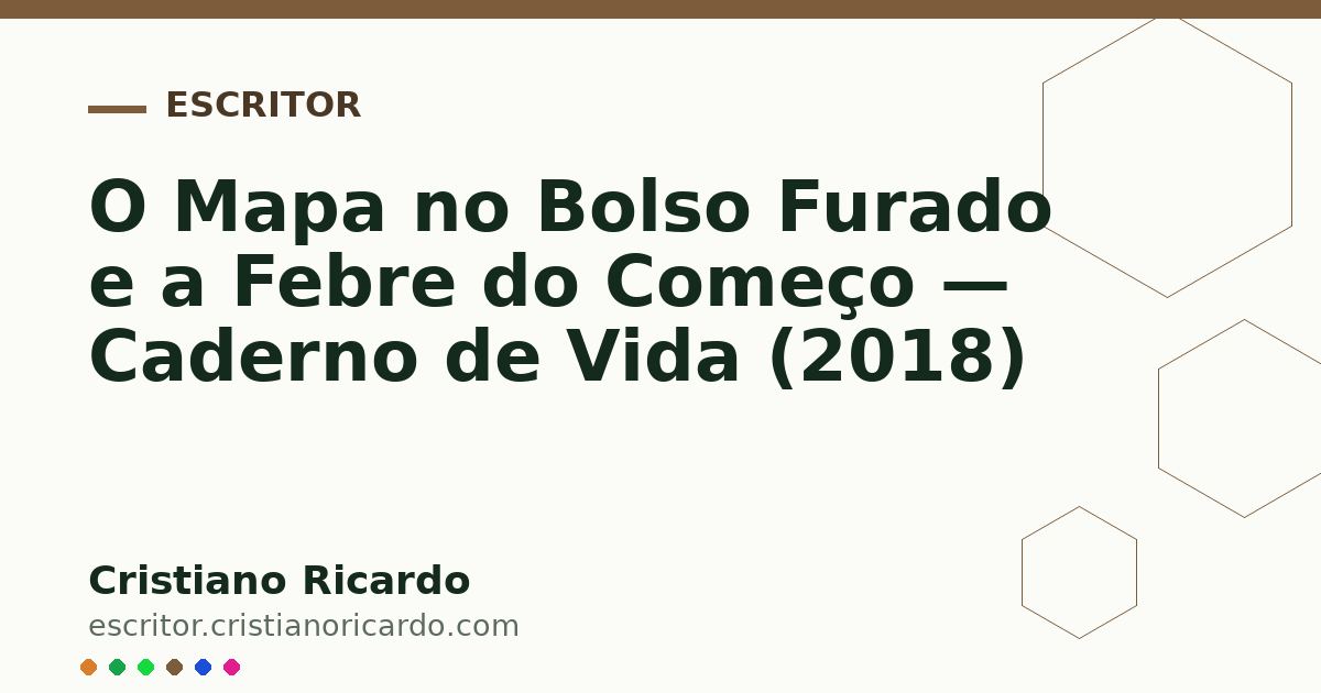 Card OG automático: O Mapa no Bolso Furado e a Febre do Começo — Caderno de Vida (2018)