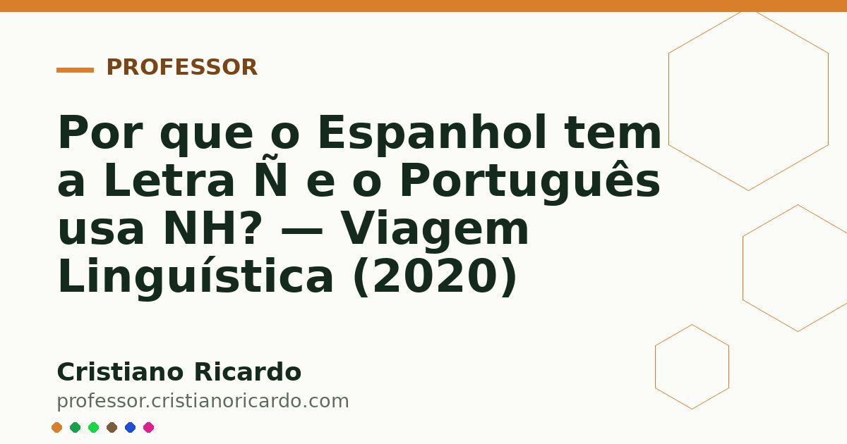 Card OG automático: Por que o Espanhol tem a Letra Ñ e o Português usa NH? — Viagem Linguística (2020)