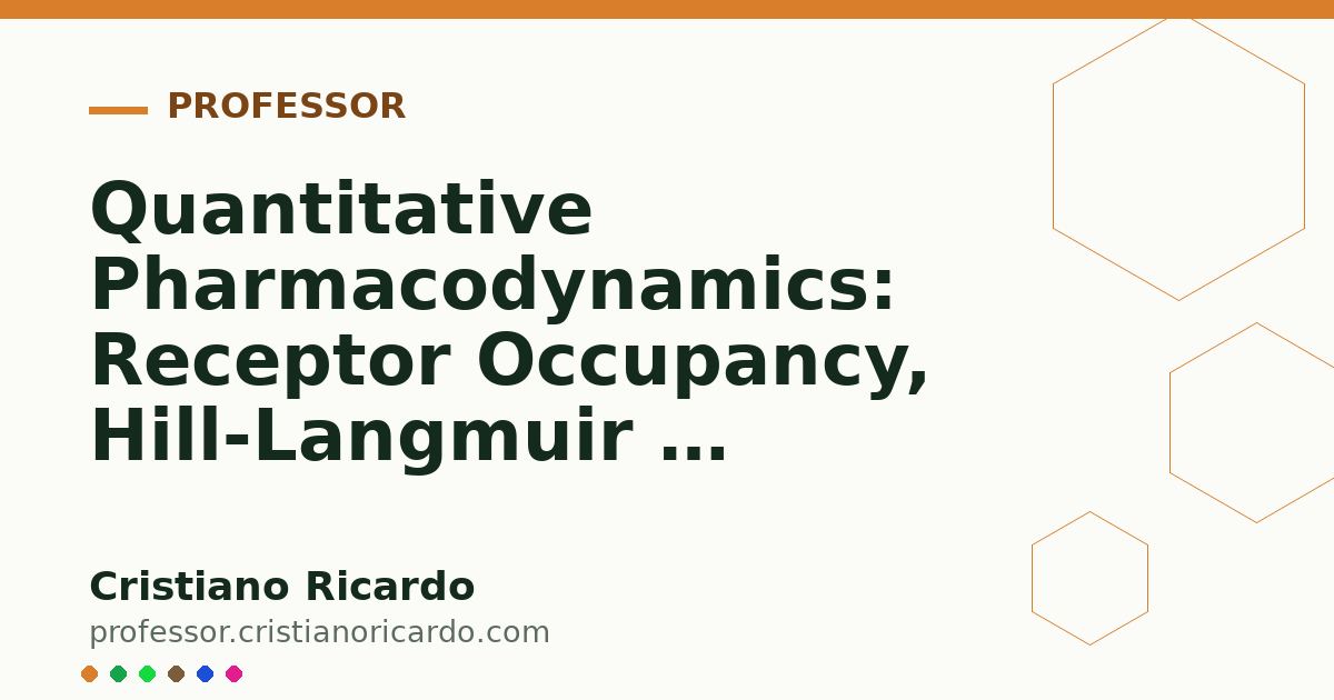 Card OG automático: Quantitative Pharmacodynamics: Receptor Occupancy, Hill-Langmuir & Antagonism Models (Clinical Treatise 2023)