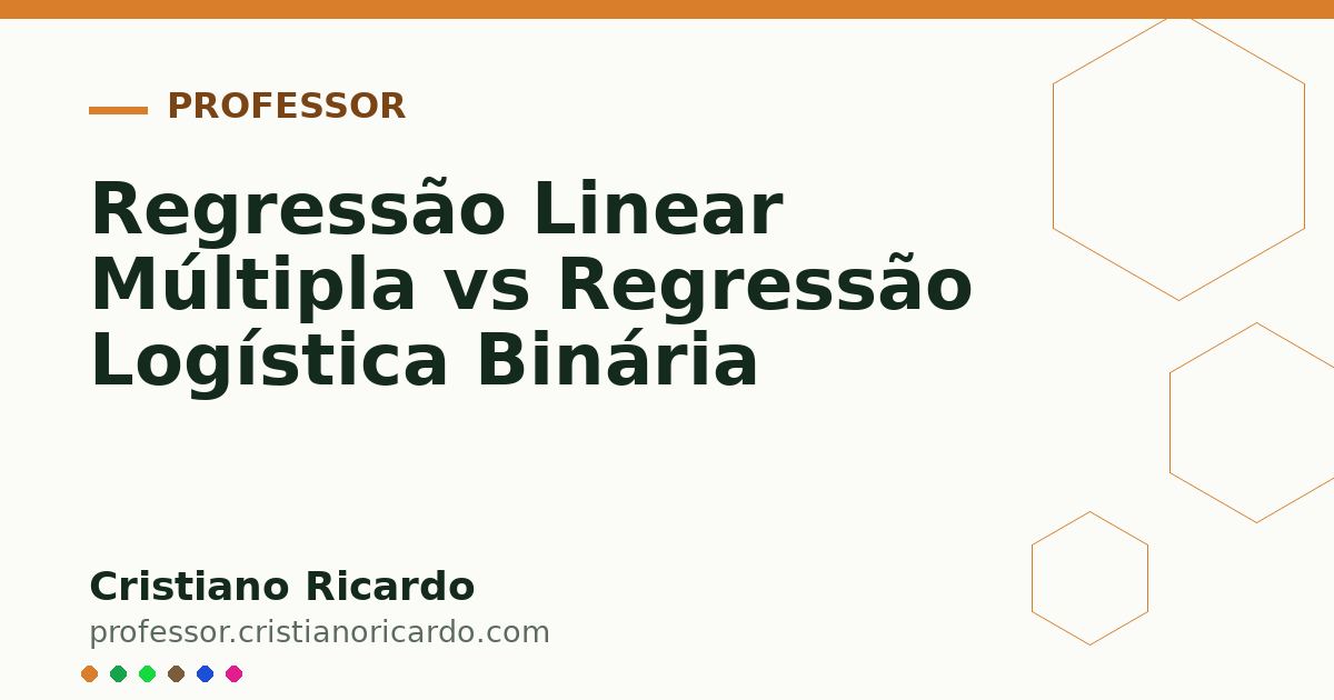 Card OG automático: Regressão Linear Múltipla vs Regressão Logística Binária