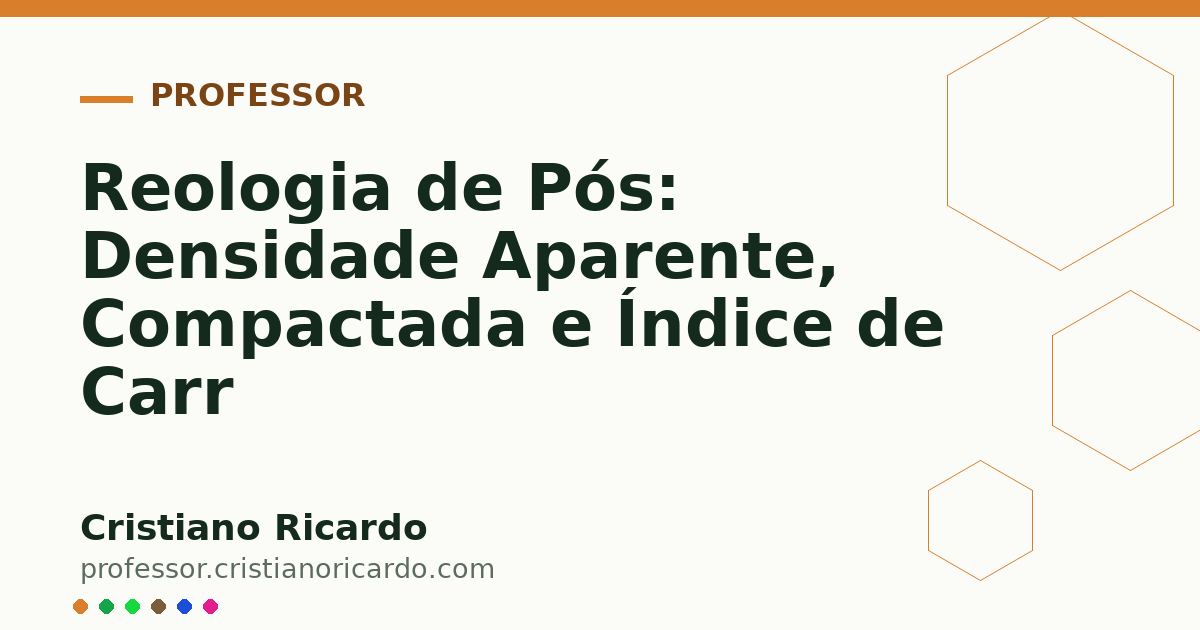 Card OG automático: Reologia de Pós: Densidade Aparente, Compactada e Índice de Carr